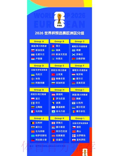 2026世界杯小组赛积分入口 2026世界杯小组赛积分入口