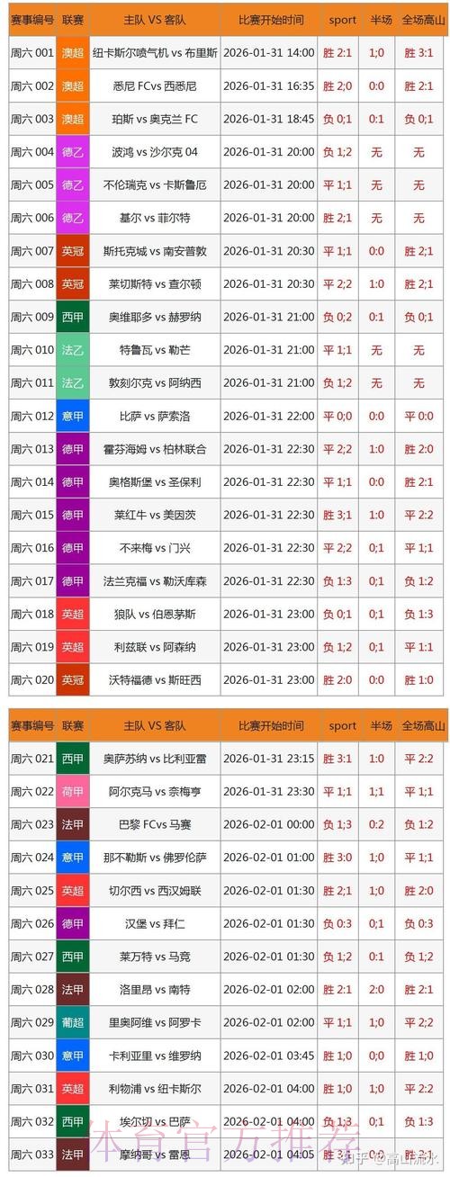 全面解析世界杯买球网页版全站