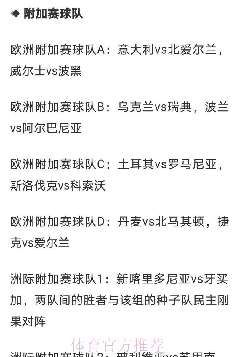 解读2026世界杯竞猜赔率及变化趋势