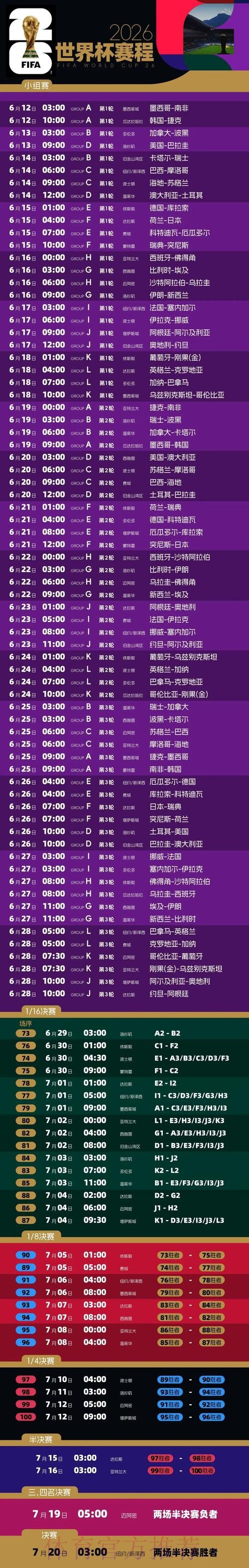 深入解析2026世界杯下注市场走势 深入解析2026世界杯下注市场走势