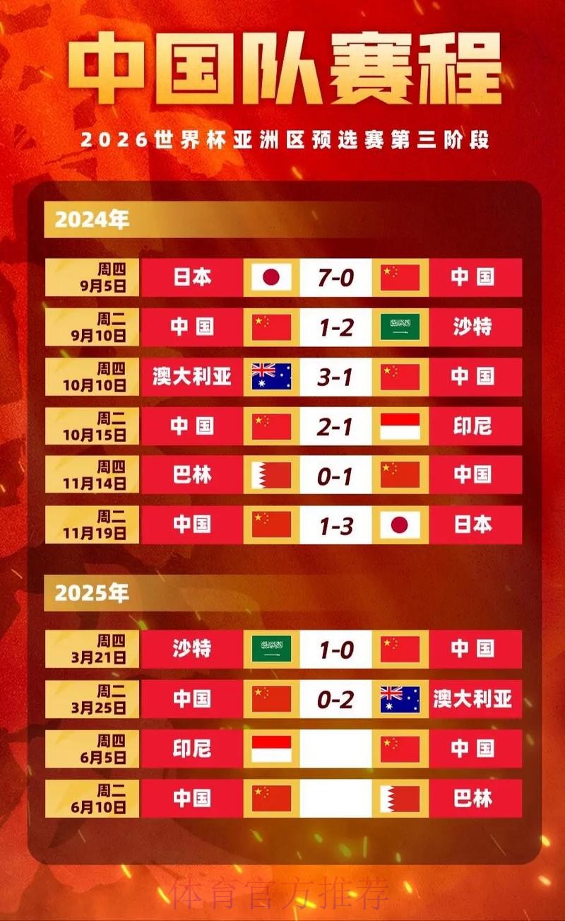 世界杯买球实时行情与赔率波动解析 世界杯买球实时行情与赔率波动解析